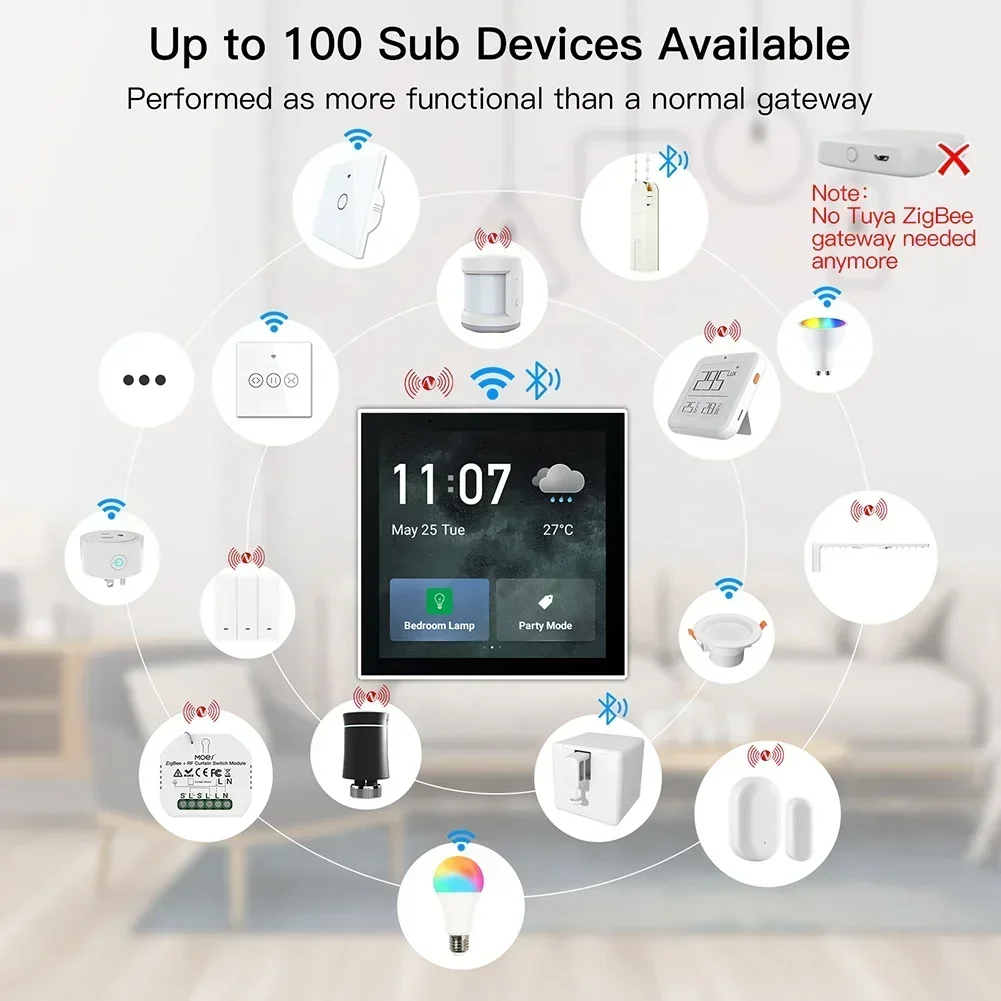 Smart Home Control Panel - 2026/252023 Çin üreticisi Akıllı ev otomasyonu