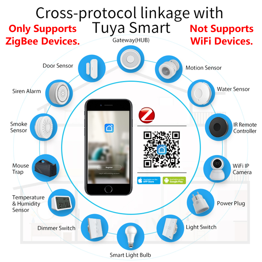 HomeKit ZigBee ağ geçidi Hub a - Smart Home Hub incelemesi ve fiyatı