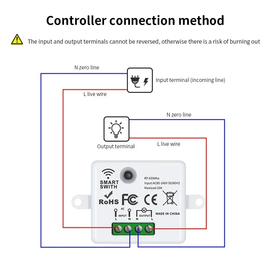 RF 433MHz Kablosuz Uzaktan Kum - Smart Home Button incelemesi ve fiyatı