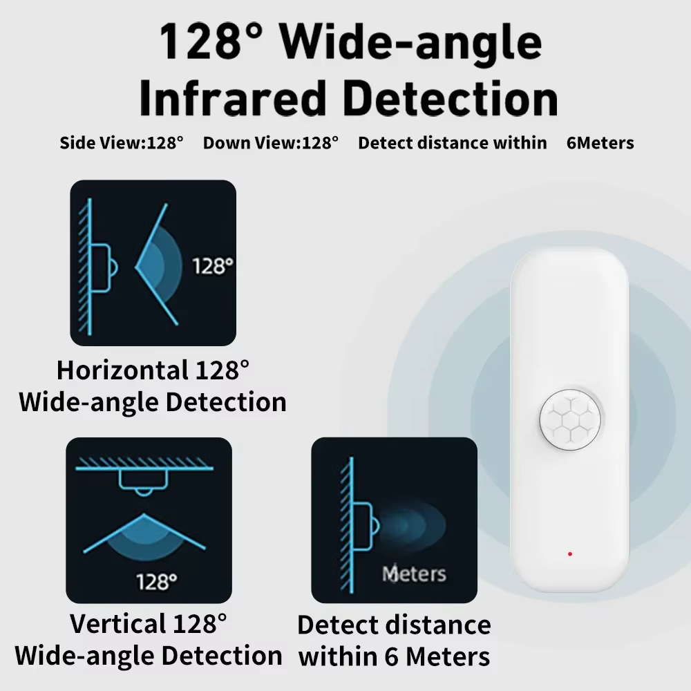 Tuya WiFI PIR Hareket Sensörü  - Smart Home Proxmox incelemesi ve fiyatı