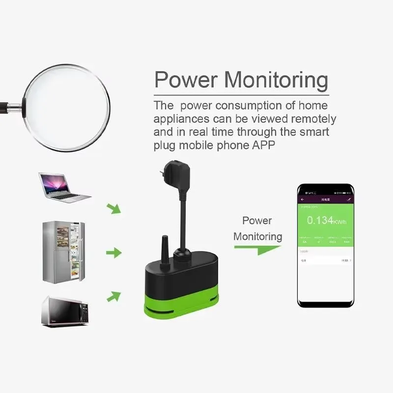 Tuya EU 16A Wifi Akıllı Dış Me - Tuya Smart Switch incelemesi ve fiyatı