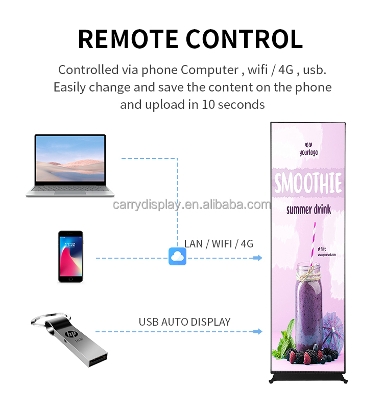 Tekerlekli Akıllı Kiosk Hareke - Smart Home Decor incelemesi ve fiyatı