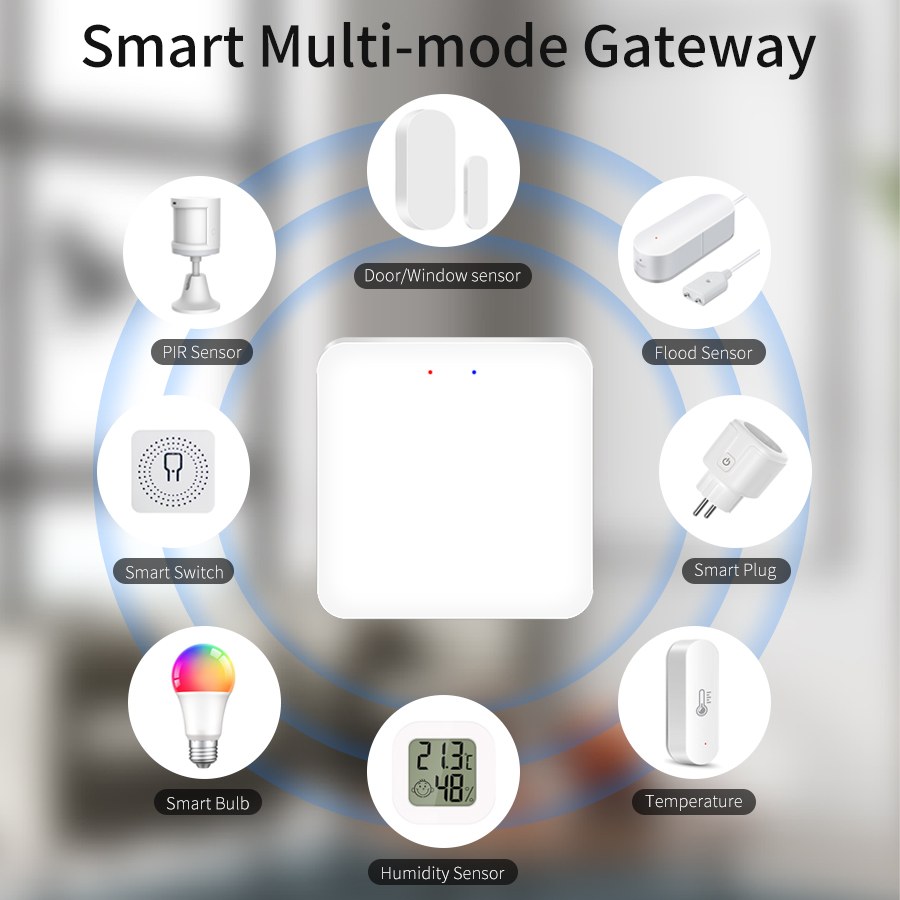 Tuya Akıllı Çok Modlu Ağ Geçid - Smart Home Hub incelemesi ve fiyatı