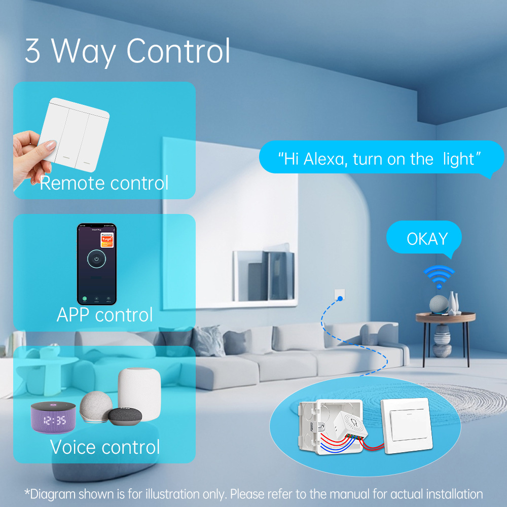 Tuya WiFi Akıllı Işık Anahtarı - Tuya Smart Switch incelemesi ve fiyatı