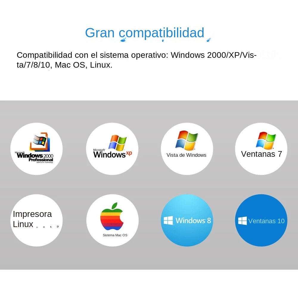 RTL8188 USB Mini Wifi Adaptörü - Smart Home For Pc incelemesi ve fiyatı