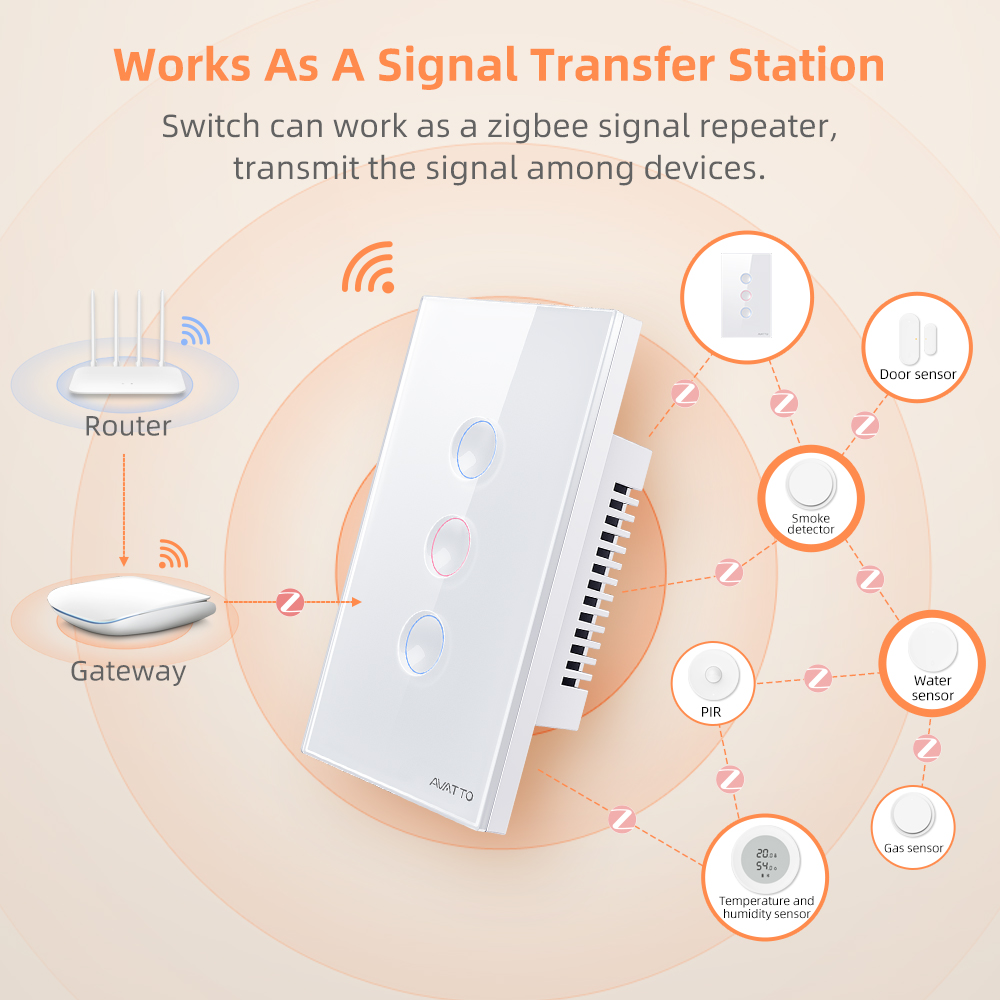 AVATTO 1/2/3/4 Gang ZigBee Akı - Tuya Smart Switch incelemesi ve fiyatı