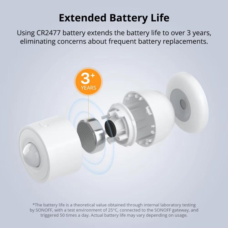 SONOFF SNZB-03P Zigbee Hareket - Smart Home Hub incelemesi ve fiyatı