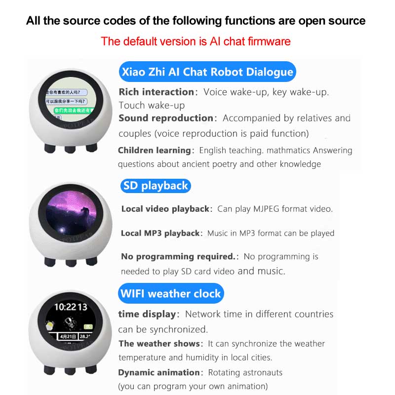 ESP32 S3 1.28 inç N16R8 Gelişt - Smart Home Project incelemesi ve fiyatı