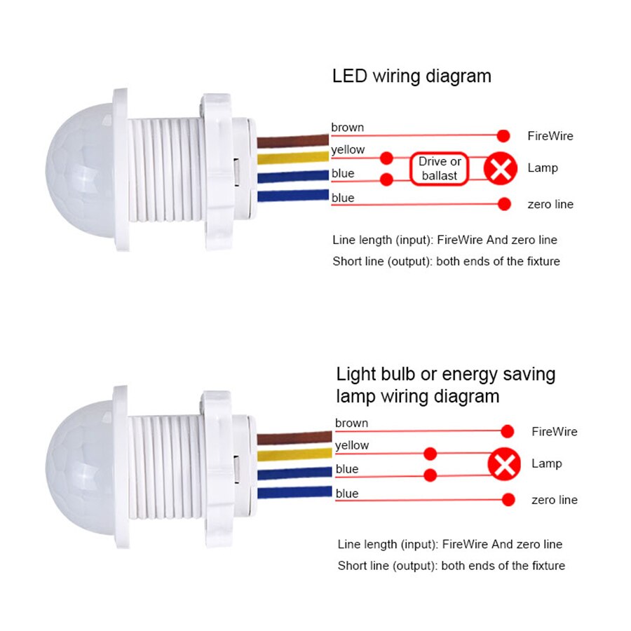 AC 110V 220V Sensörlü Akıllı E - Smart Home Project incelemesi ve fiyatı