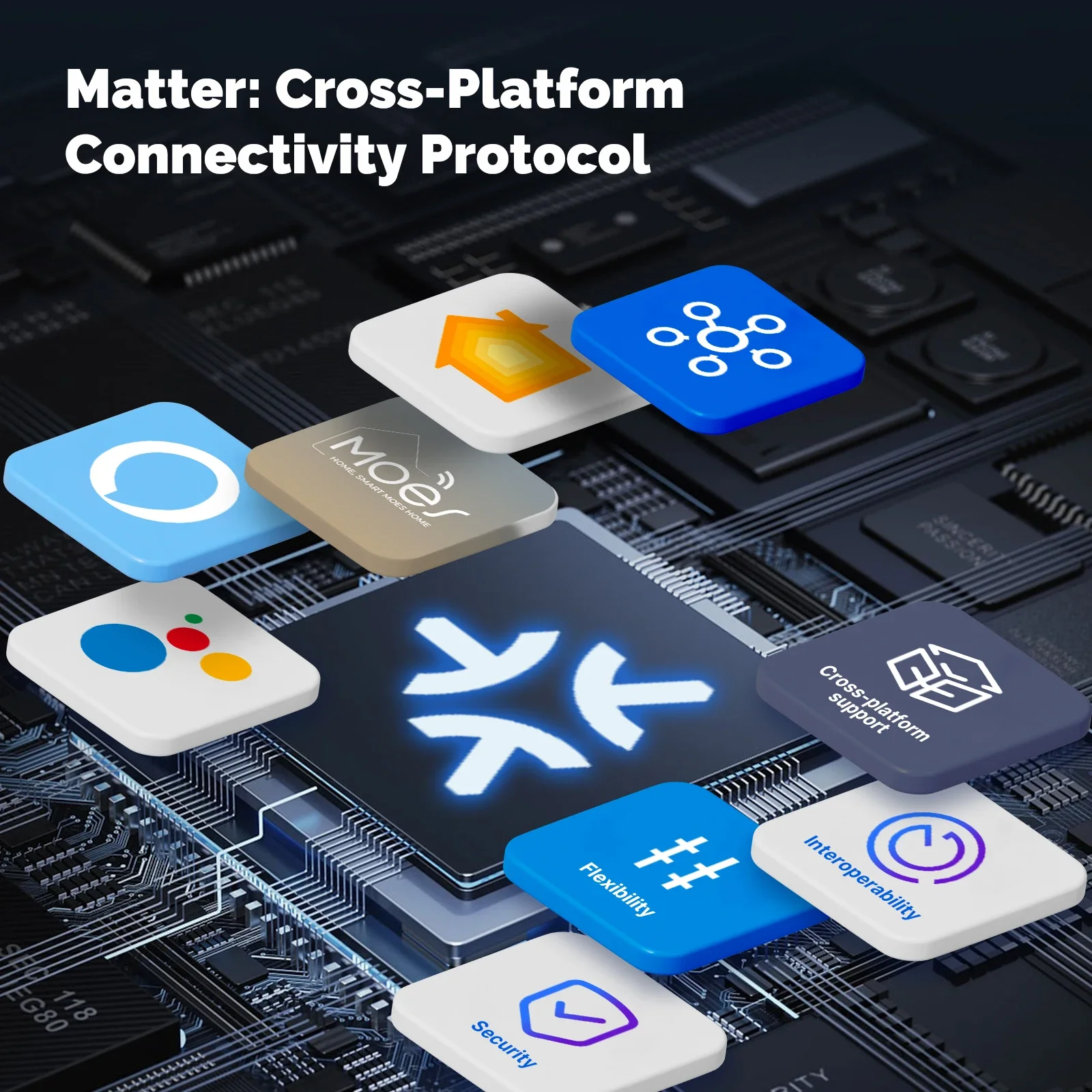 MOES Matter Tuya WiFi Akıllı I - Smart Home Button incelemesi ve fiyatı