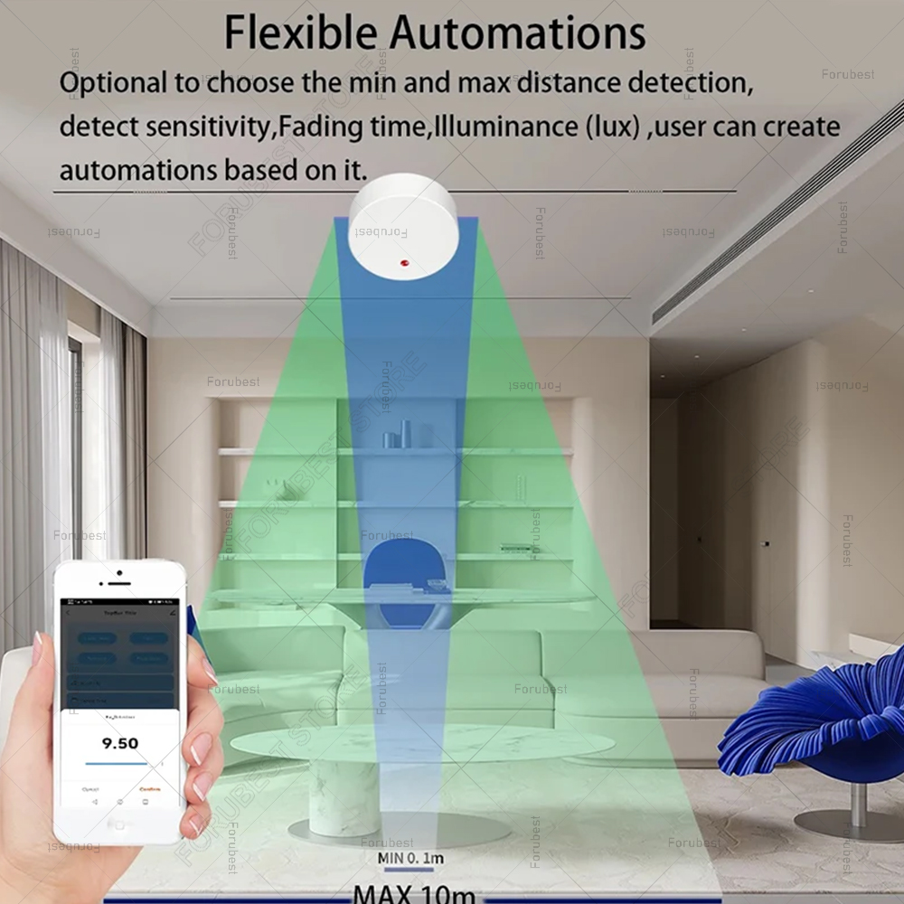 ZigBee Wifi MmWave İnsan Varlı - Smart Home Hub incelemesi ve fiyatı
