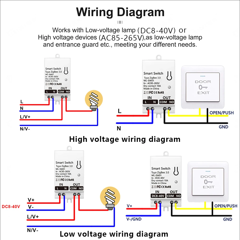 Tuya ZigBee Akıllı Anahtar Mod - Tuya Smart Switch incelemesi ve fiyatı