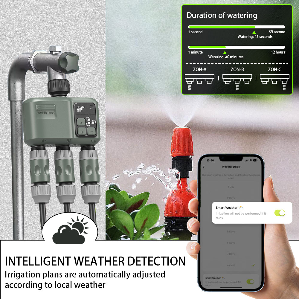 Tuya Wifi+RF433 3 Çıkışlı Su Z - Wifi Smart Plug incelemesi ve fiyatı